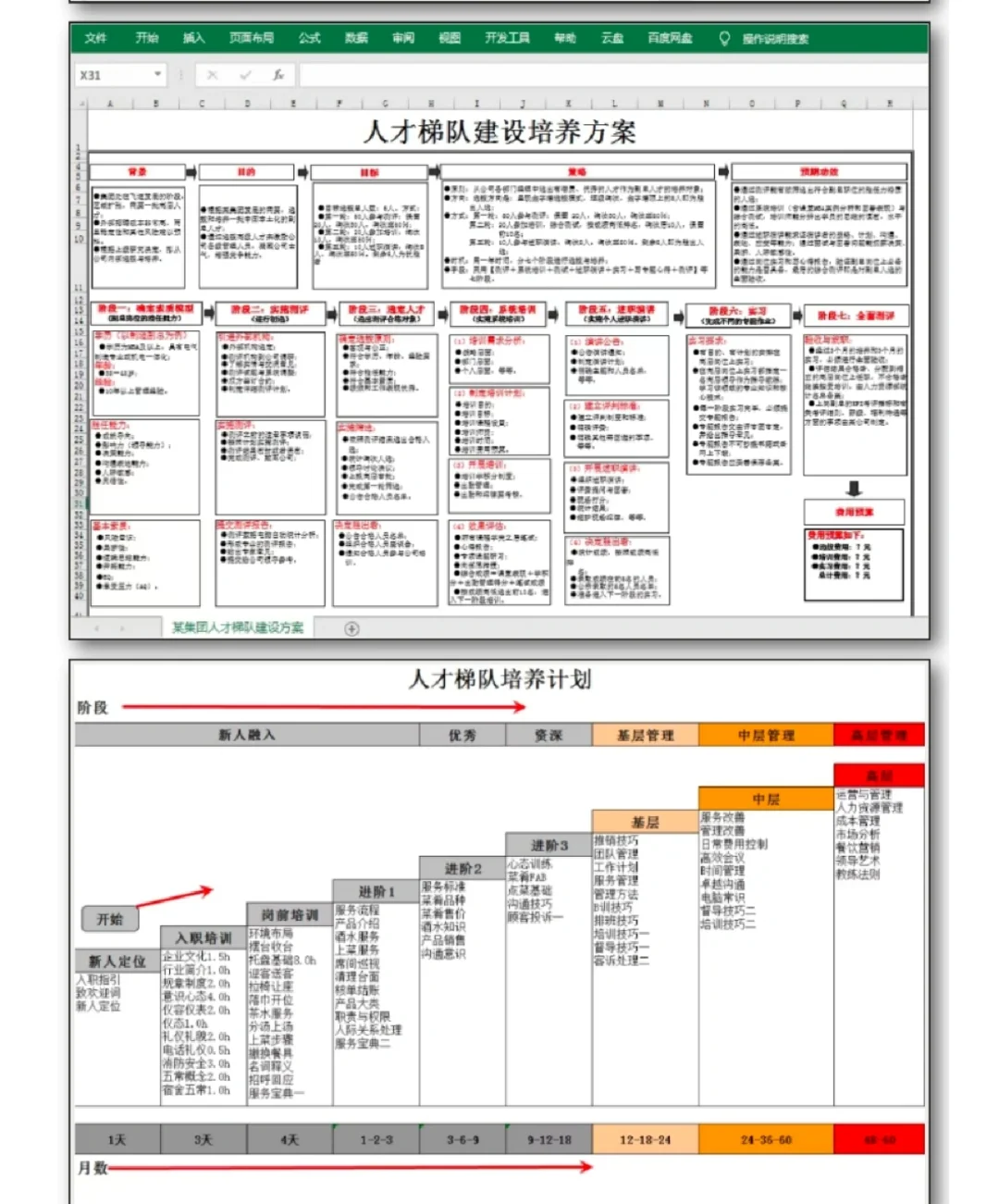 组织与人才(组织与人才方面的主要优势)-第1张图片-战略资本商业服务 组织与人才(组织与人才方面的主要优势)-第1张图片-战略资本商业服务